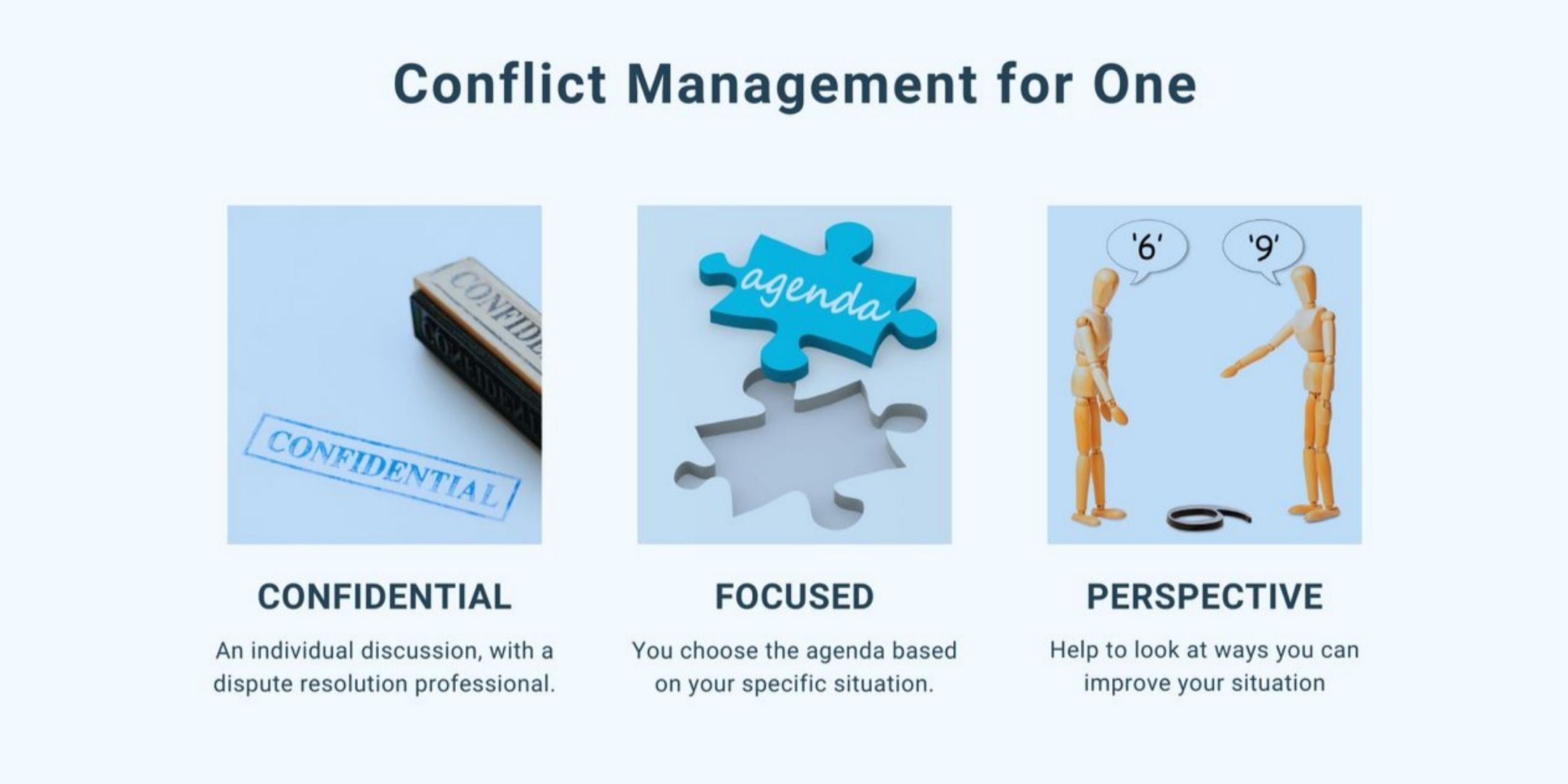 CM1 benefits CM1 benefits